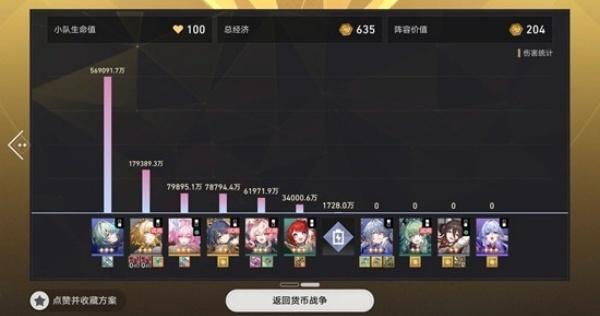 崩坏星穹铁道零和博弈怎么毕业