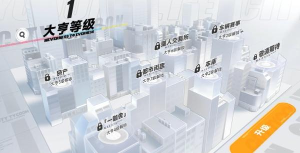 异环都市大亨怎么玩-都市大亨玩法介绍