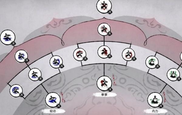 无期迷途澄心涤雪怎么速刷-澄心涤雪速刷攻略