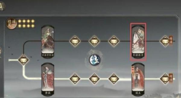 三国望神州诸葛亮进位副将怎么选-诸葛亮进位副将推荐