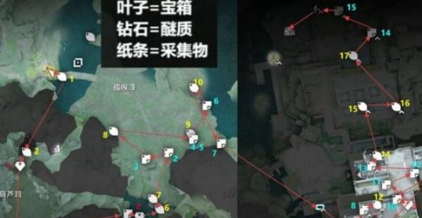 明日方舟终末地武陵城资源在哪