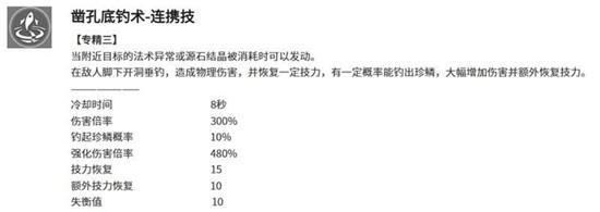 明日方舟终末地阿列什技能是什么 明日方舟终末地阿列什技能是什么
