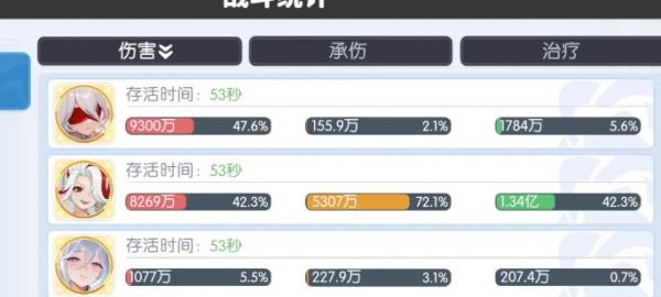 龙魂旅人庞培专属武器怎么样