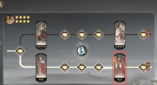 三国望神州诸葛亮进位副将怎么选