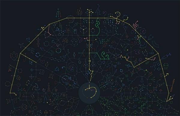 流放之路2血法师祈愿流BD怎么构筑-血法师祈愿流BD分享