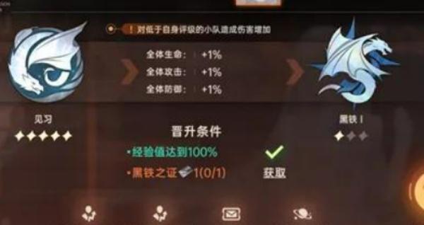 龙族卡塞尔之门小队评级段位有哪些