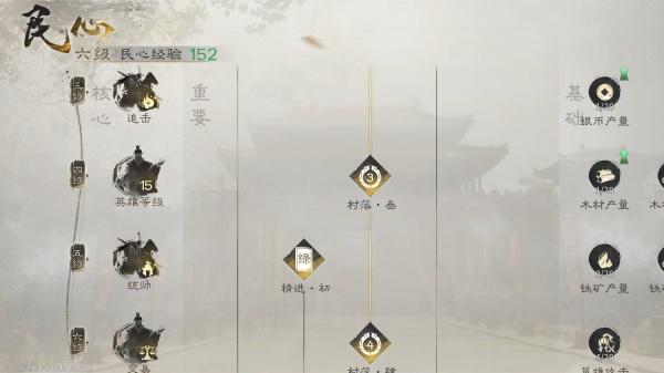 三国天下归心势力怎么选