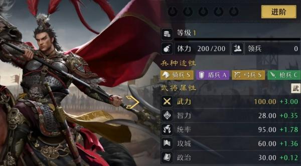 九牧之野养成系统怎么玩 九牧之野养成系统怎么玩