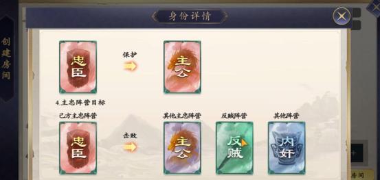 名将杀身份有哪些