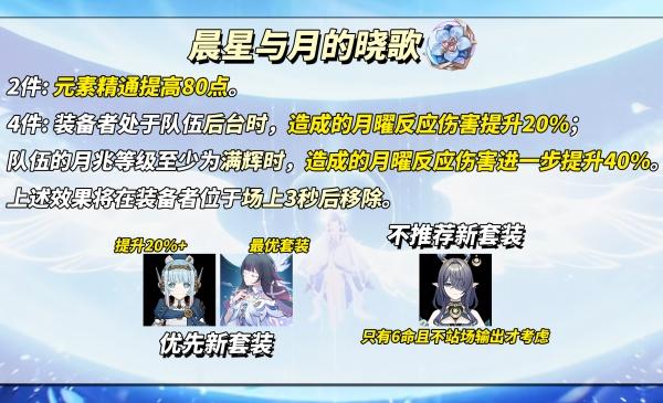 原神晨星与月的晓歌套装适配什么角色-晨星与月的晓歌套装适配角色