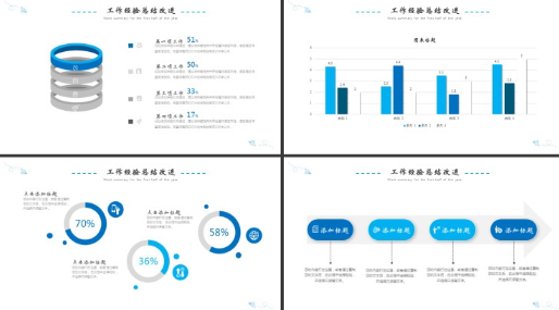 年终述职报告ppt模板 年终述职报告ppt模板简约 年终述职报告ppt模板 年终述职报告ppt模板简约