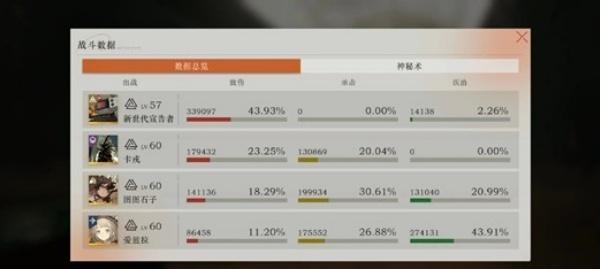 重返未来1999新世代宣告者10怎么过