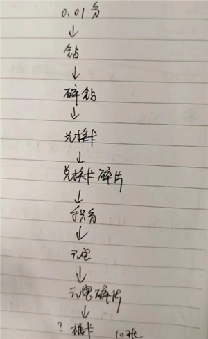 拼多多积分后面是什么 拼多多积分后面是什么提现步骤