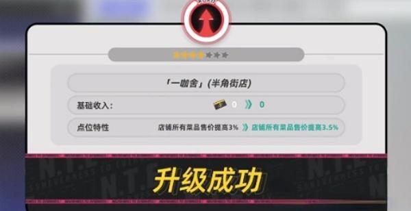 异环资产怎么管理