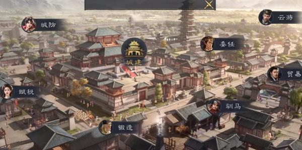 九牧之野城池机制是什么-城池机制介绍