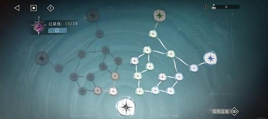 重返未来1999原始欢乐原型剖析怎么过