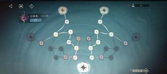 重返未来1999原始欢乐原型剖析怎么过