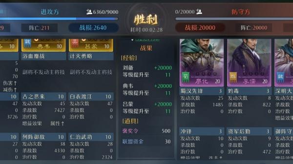 九牧之野孙坚角色强度怎么样 九牧之野孙坚角色强度怎么样