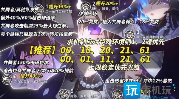 崩坏星穹铁道大丽花怎么加金