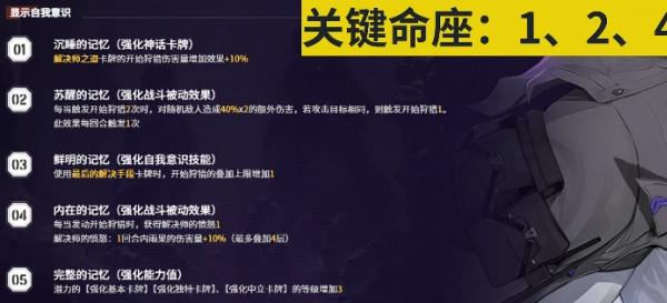 卡厄思梦境五星通用命座系统怎么样