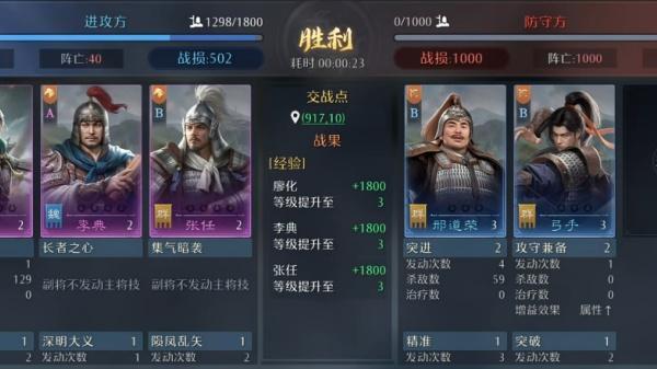 九牧之野孙坚角色强度怎么样-孙坚角色强度介绍