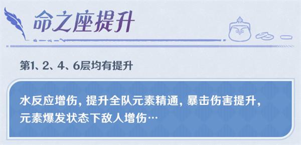 原神莫娜技能命座加强了什么