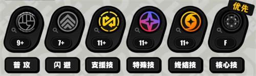 绝区零琉音技能怎么加点