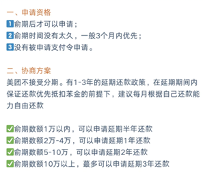 美团借钱是正规的吗 美团借钱逾期还不上怎么协商(协商方案) 美团借钱是正规的吗 美团借钱逾期还不上怎么协商(协商方案)