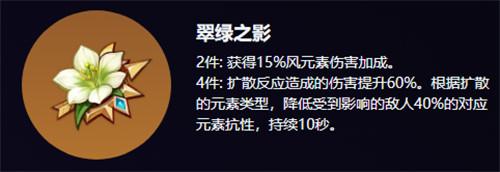 原神雅珂达圣遗物及词条怎么选 原神雅珂达圣遗物及词条怎么选