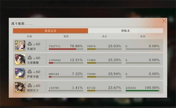 重返未来1999零塑娜娜怎么玩