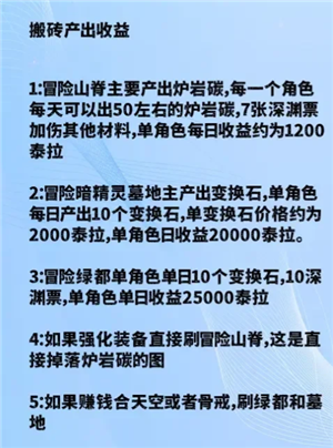 地下城与勇士手游搬砖收益最高的图 地下城与勇士手游搬砖职业速度排行