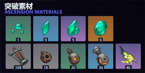 原神雅珂达突破材料有哪些-雅珂达突破材料汇总