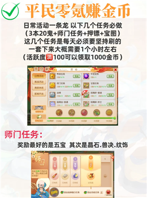 梦幻西游怎么赚储备金快 梦幻西游怎么赚金币最快