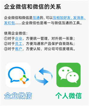 企业微信和个人微信区别 企业微信和个人微信能互通吗 企业微信和个人微信区别 企业微信和个人微信能互通吗