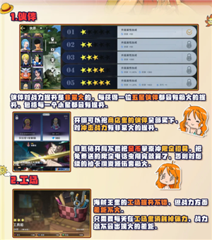 航海王壮志雄心好玩吗 航海王壮志雄心攻略 航海王壮志雄心好玩吗 航海王壮志雄心攻略