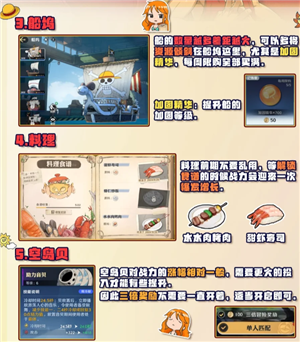 航海王壮志雄心好玩吗 航海王壮志雄心攻略 航海王壮志雄心好玩吗 航海王壮志雄心攻略