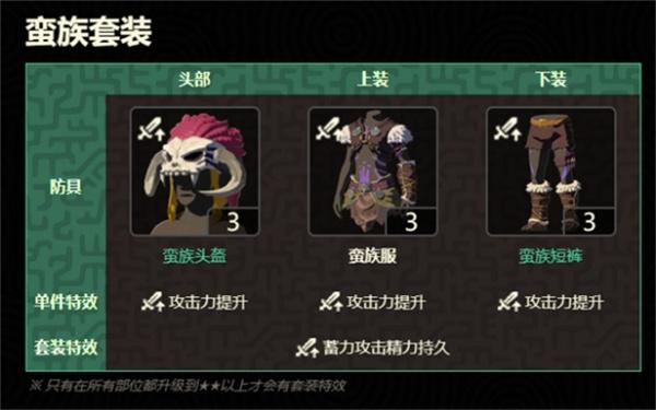 塞尔达传说王国之泪高攻套是什么 塞尔达传说王国之泪高攻套是什么