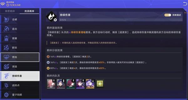 崩坏星穹铁道货币战争羁绊哪个好 崩坏星穹铁道货币战争羁绊哪个好