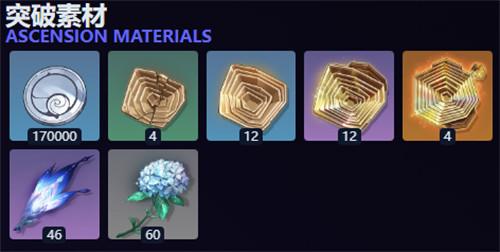 鸣潮千咲养成材料有哪些 鸣潮千咲养成材料有哪些