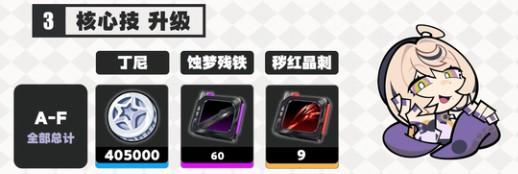 绝区零伊德海莉养成材料是什么 绝区零伊德海莉养成材料是什么