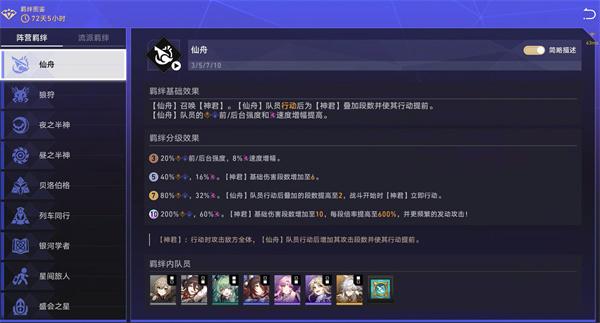 崩坏星穹铁道货币战争羁绊哪个好 崩坏星穹铁道货币战争羁绊哪个好