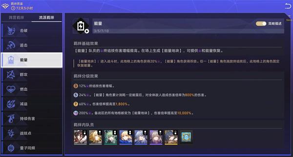 崩坏星穹铁道货币战争羁绊哪个好-货币战争羁绊推荐