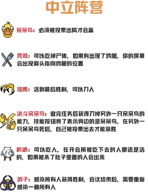 鹅鸭杀规则和角色介绍 鹅鸭杀规则玩法