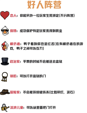 鹅鸭杀规则和角色介绍 鹅鸭杀规则玩法