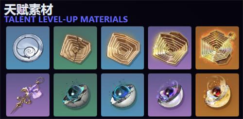 鸣潮千咲养成材料有哪些 鸣潮千咲养成材料有哪些