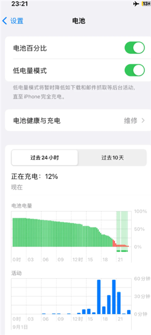 苹果手机充不进电什么原因 苹果手机充不进去电了怎么解决