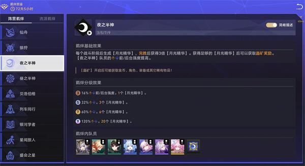 崩坏星穹铁道货币战争羁绊哪个好 崩坏星穹铁道货币战争羁绊哪个好