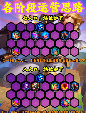 金铲铲之战时光机模式怎么玩 金铲铲时光机模式8比特怎么打爆