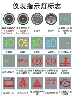 驾考宝典科目一和真实考试一样吗 驾考宝典科目一考试技巧和口诀