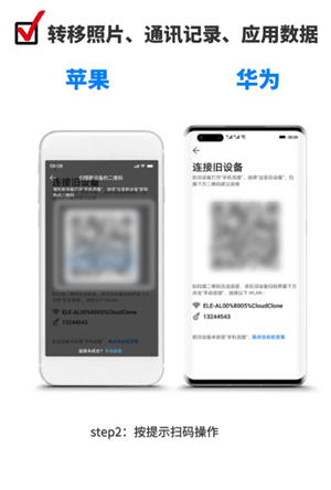 华为手机克隆怎么把微信聊天记录传过来 华为手机克隆是把所有的数据都复制过去吗